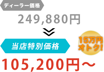 ディーラー価格249,880円が株式会社N-OFFICEだと105,200円～。15万円もお得！